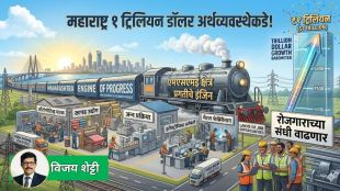 Maharashtra MSME Sector contribution to GDP | महाराष्ट्रातील सूक्ष्म लघु आणि मध्यम उद्योग | Maharashtra 1 Trillion Dollar Economy vision | १ ट्रिलियन डॉलर अर्थव्यवस्था महाराष्ट्र
