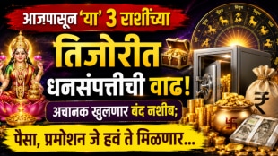 may 13 special Today horoscope 13 may budh gochar benefits to aries, leo, libra zodiac signs get money, wealth, success google trends
