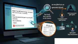 NEET UG Paper Leak Controversy handwritten chemistry question paper | Investigation of NEET Chemistry Guess Paper Match by CBI | नीट परीक्षा पेपर लीक प्रकरणातील केमिस्ट्रीचा गेस पेपर | सीबीआयने केलेली नीट केमिस्ट्री पेपर लीक तपास कारवाई