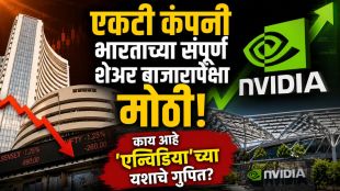 Nvidia Market Cap vs India Stock Market Chart | एन्विडिया कंपनीचे बाजारमूल्य विरुद्ध भारतीय शेअर बाजार | Jensen Huang Nvidia AI Chips | भारतीय शेअर बाजारातील घसरण आणि एआय तेजी