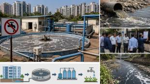 PCMC water supply disconnection action | Housing society STP plant Pimpri Chinchwad | River pollution Maharashtra environment norms | Pimpri Chinchwad Municipal Corporation action on builders