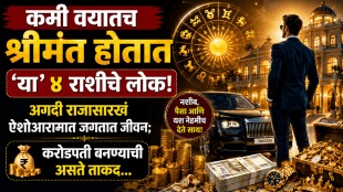Rich Zodiac Signs aries, taurus, leo, scorpio rashi get rich in young age get money, wealth, successful in career lucky zodiacs