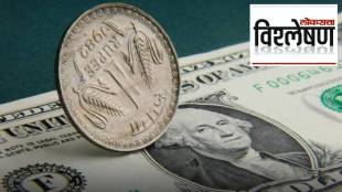 Indian Rupee vs US Dollar exchange rate | Global oil price impact on Indian Economy | RBI forex reserve management | Iran Israel war impact on Rupee