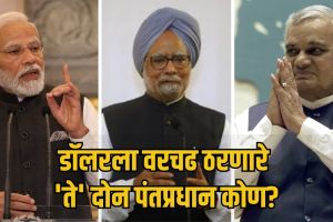 Indian Rupee historic performance chart | Narendra Modi and Manmohan Singh economic decisions | जवाहरलाल नेहरू ते नरेंद्र मोदी रुपयाचा इतिहास | डॉलरच्या तुलनेत भारतीय रुपयाची घसरण