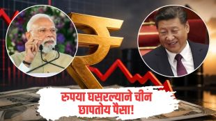 Rupee vs Yuan Exchange Rate 2026