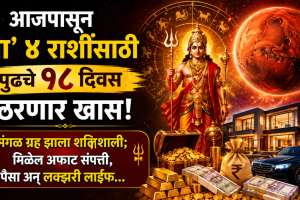 today horoscope 29 may mangal gochar beneficial to aries, gemini, libra, Sagittarius zodiac signs get money, wealth, success in life