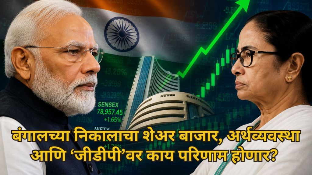 India GDP growth 2026 election impact | पश्चिम बंगाल निवडणूक निकाल अर्थव्यवस्था परिणाम | Share market Sensex Nifty surge | सुनील सिंघानिया आणि विकास खेमानी आर्थिक विश्लेषण India GDP growth 2026 election impact | पश्चिम बंगाल निवडणूक निकाल अर्थव्यवस्था परिणाम | Share market Sensex Nifty surge | सुनील सिंघानिया आणि विकास खेमानी आर्थिक विश्लेषण