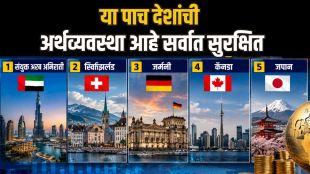World's most stable economies 2026 list | जगातील सर्वाधिक स्थिर अर्थव्यवस्था यादी २०२६ | India's ranking in economic stability 2026 | UAE rank 1 in global economic stability report