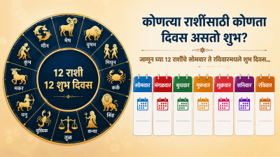 कोणत्या राशींसाठी कोणता दिवस असतो शुभ? जाणून घ्या १२ राशींचे शुभ दिवस…
