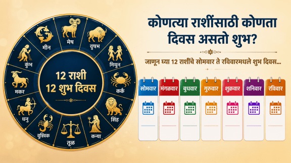 Lucky day by zodiac signs Aries, Taurus, Gemini, Cancer, Leo, Virgo, Libra, Scorpio, Sagittarius, Capricorn, Aquarius, Pisces rashi lucky day from Monday to sunday