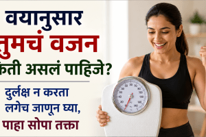 Ideal weight chart for above 40 age group weight as per age chart