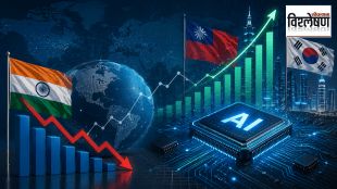 msci emerging markets index india weightage drop | indian share market crash fii selling | artificial intelligence ai chip boom taiwan tsmc | mutual fund equity investment decline amfi