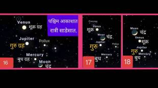 Moon Jupiter Venus conjunction live updates | Astronomy event Maharashtra June 2026 | Vishwabharati Vigyan Kendra Akola | Rare planetary alignment sky tonight