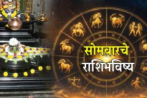Horoscope Today 22 June 2026 In Marathi