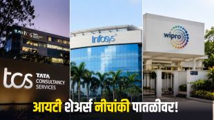 IT stocks crash today in Indian share market