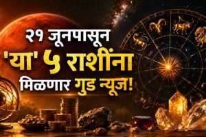 mangal gochar Mars Transit in Taurus 2026