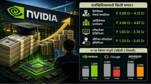 Nvidia AI Chipmaker Salary Structure | Nvidia CEO Jensen Huang H1B Visa Hiring | Tech Industry Highest Paying Jobs 2026 | Google Amazon vs Nvidia Recruitment