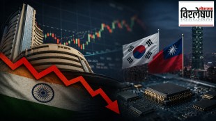 Indian Stock Market Crash Reasons | South Korea Taiwan Overtakes India Market Cap | Bloomberg Global Stock Market Ranking 2026 | Gaurav Muthe Stock Market Analysis
