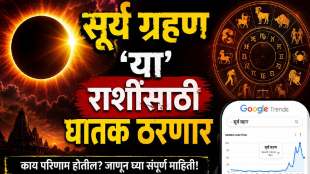 Surya Grahan 2026