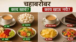 Tea With Food