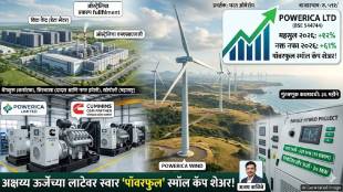 Powerica Limited share price target | Best small cap renewable energy stocks | Cummins OEM partner Powerica stock analysis | Ajay Walimbe stock market investment tips 2026
