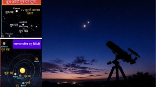 mercury jupiter conjunction in sky | rare astronomical event maharashtra | space research planetary alignment | akola stargazing telescope night sky