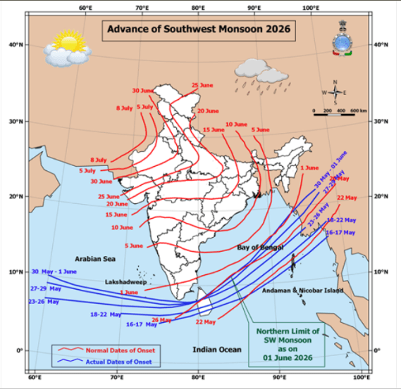 Monsoon Information