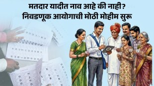 Voter List Name Check Election Commission Process | Door to Door Verification Rules Maharashtra | मतदार यादीत नाव तपासणे निवडणूक आयोग मोहीम | घरोघरी मतदार यादी पडताळणी नियम