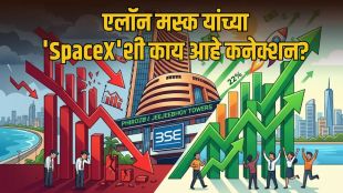 Blue Cloud Softech share price graph upper circuit | SpaceX Elon Musk logo with stock market green arrow | ब्लू क्लाउड सॉफ्टेक शेअर अप्पर सर्किट | स्पेसएक्स डील शेअर मार्केट मल्टीबॅगर स्टॉक
