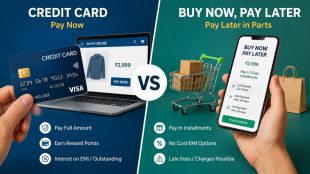 Credit Card vs Buy Now Pay Later comparison for online shopping | Best payment option Credit Card or BNPL explanation | क्रेडिट कार्ड आणि बाय नाऊ पे लेटर मधील फरक | ऑनलाइन शॉपिंगसाठी क्रेडिट कार्ड विरुद्ध बीएनपीएल फायदे