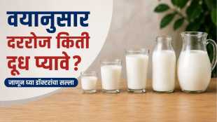 how much milk to drink daily