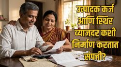 Loan Benefits in Inflation: वाढत्या महागाईत ‘निश्चित व्याजदर’ ठरतोय वरदान; कर्जदारांचे ओझे नेमके कसे कमी होते?