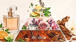 कुतूहल : परफ्युमचा सुवास का उडतो?