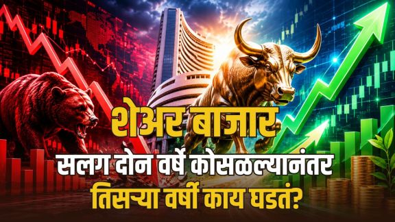 Share Market Return History graph showing market cycles | Nifty 50 Return Analysis and stock market future performance | शेअर बाजार परतावा इतिहास आणि एडलवाईस म्युच्युअल फंड विश्लेषण | निफ्टी ५० परतावा आकडेवारी आणि गुंतवणूक मार्गदर्शन