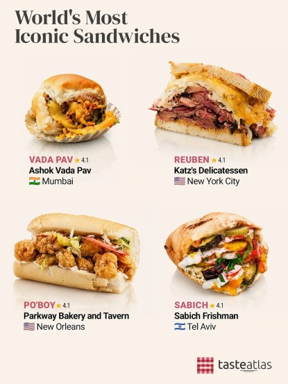 TasteAtlas ranked Ashok Vada Pav 25th. (Source: Instagram/@tasteatlas)