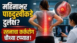 २७ वर्षीय महिलेने महिनाभर पाठदुखीकडे केलं दुर्लक्ष; कॅन्सर पसरला मणक्यांपर्यंत, ठाण्यातील डॉक्टरांनी सांगितली सुरुवातीची लक्षणे