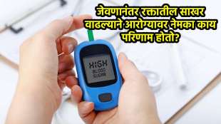 Blood Sugar Spikes