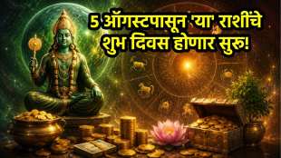 Budh gochar 2026 effect