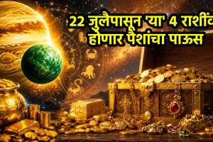 Budh Mangal Dvidvadash Yog 2026