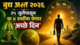 Budh Uday 2026 impact