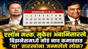 Numerology root numbers associated with business success leadership and entrepreneurial traits