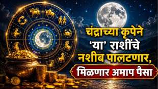 Chandra Gochar 2026