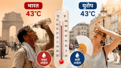 भारतात ४३°C सामान्य, मग युरोपमध्ये त्याच तापमानाला हाहाकार का? समजून घ्या यामागचं विज्ञान!