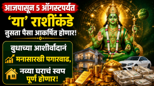 Budh gochar 2026 gemini transit lucky zodiac signs