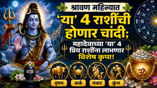 Shravan Rashifal, Lord Shiva Favorite Zodiac