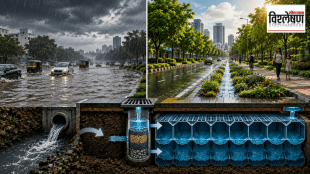 Eco Bloc rainwater harvesting system installation in Chennai | Recycled plastic honeycomb modules for urban flood control