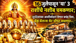 Surya Guru Yuti 2026