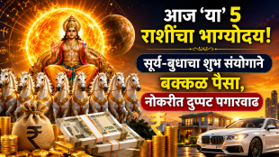 Surya Budh Yuti 2026 drishti yog lucky zodiac signs
