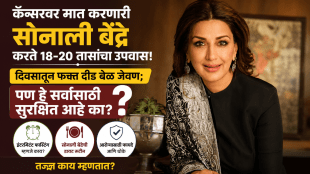 Sonali Bendre strict 18-20 hour fast after beating cancer is it safe for everyone