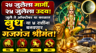 Budh Gochar 2026